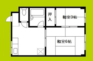 経洸マンションの物件間取画像